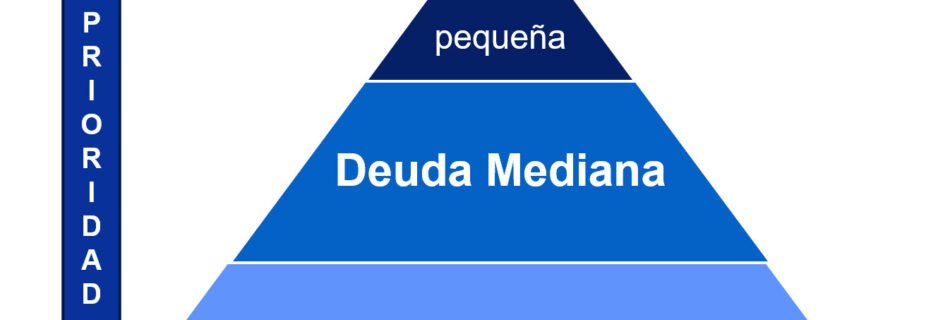GestiónDeDeudas, LibertadFinanciera, RumboAlMillón, EstrategiaDeLaPirámide, EstrategiaDeLaIgualdad, MatarAlDragón, EducaciónFinanciera, ConsejosFinancieros, ControlDeDeudas, FinanzasPersonales, AhorroEInversión, PlanificaciónFinanciera, ÉxitoFinanciero, PagandoDeudas, MotivaciónFinanciera, CómoSalirDeDeudas, SolucionesDeDeuda, OptimizaciónFinanciera, CrecimientoPersonal, LecturasParaTriunfar